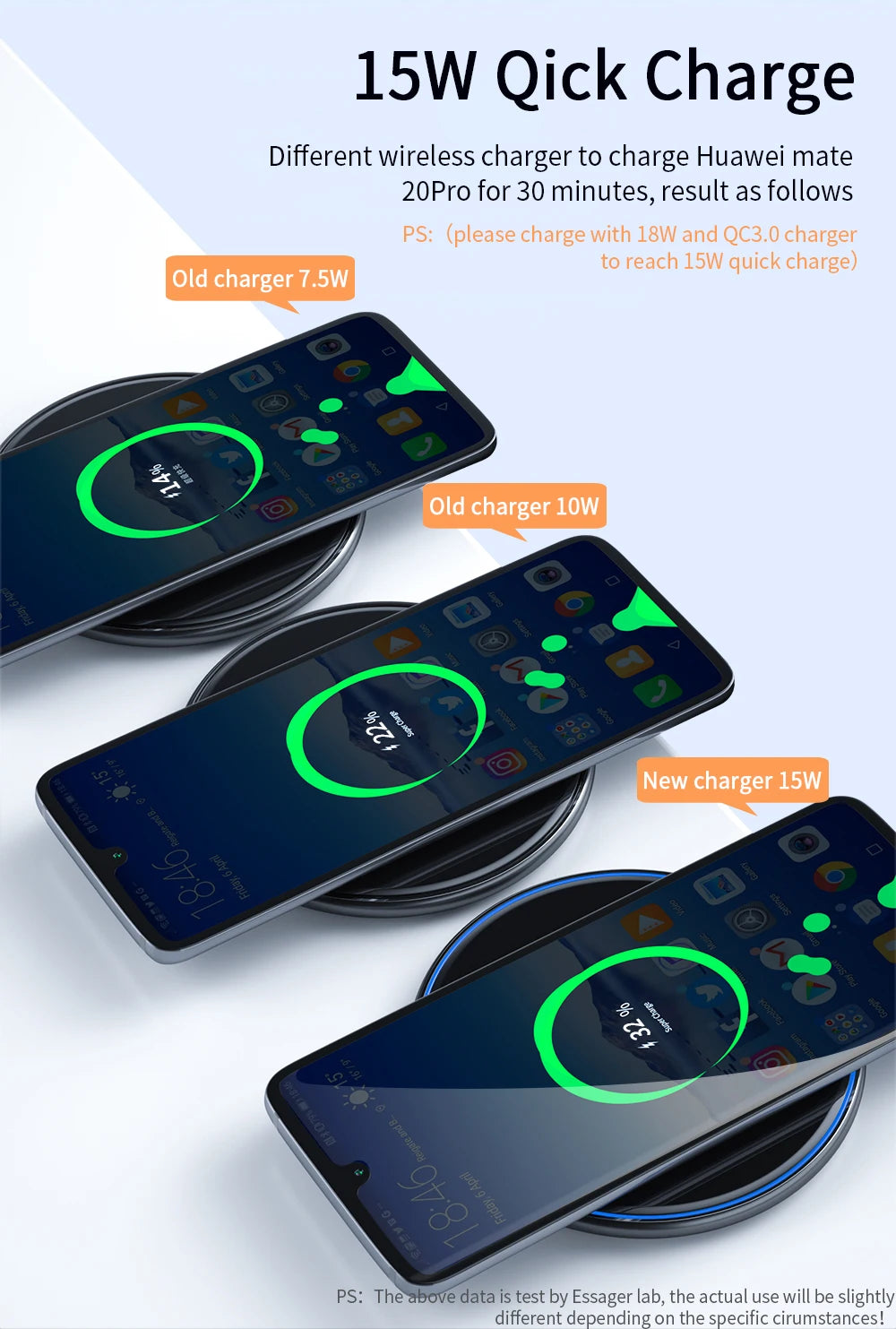 Carregador Sem Fio - Essager 15W