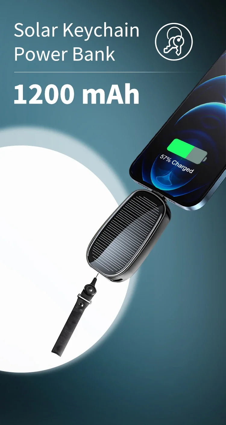 #31 Mini Solar Power Bank for Iphone and Android 1200 Mah