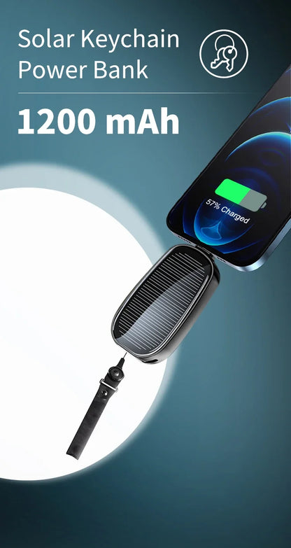 #31 Mini Solar Power Bank for Iphone and Android 1200 Mah