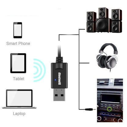 #28 Adaptador Aux Bluetooth 5.0 - Handsfree