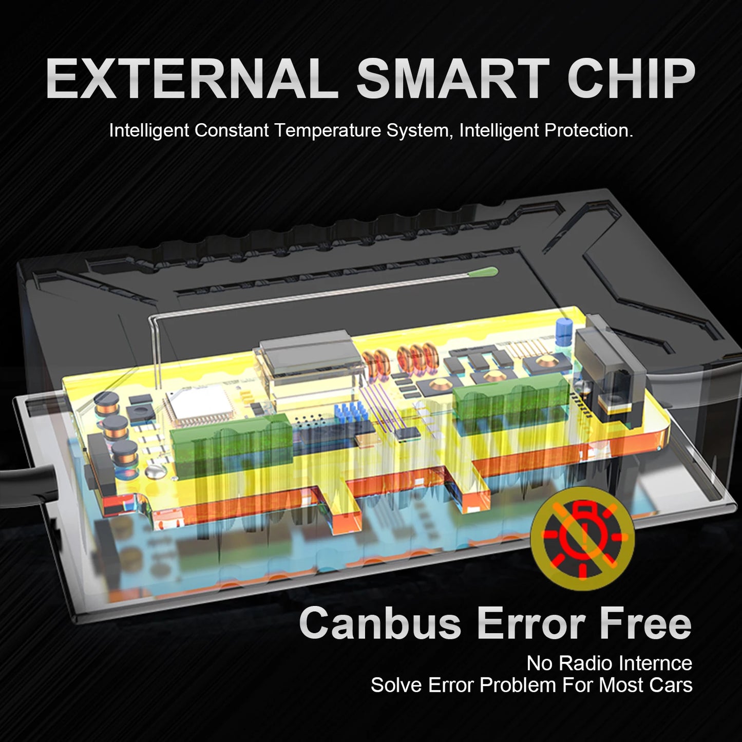 #40 Super Lâmpadas H4 led projetor para faróis automotivos