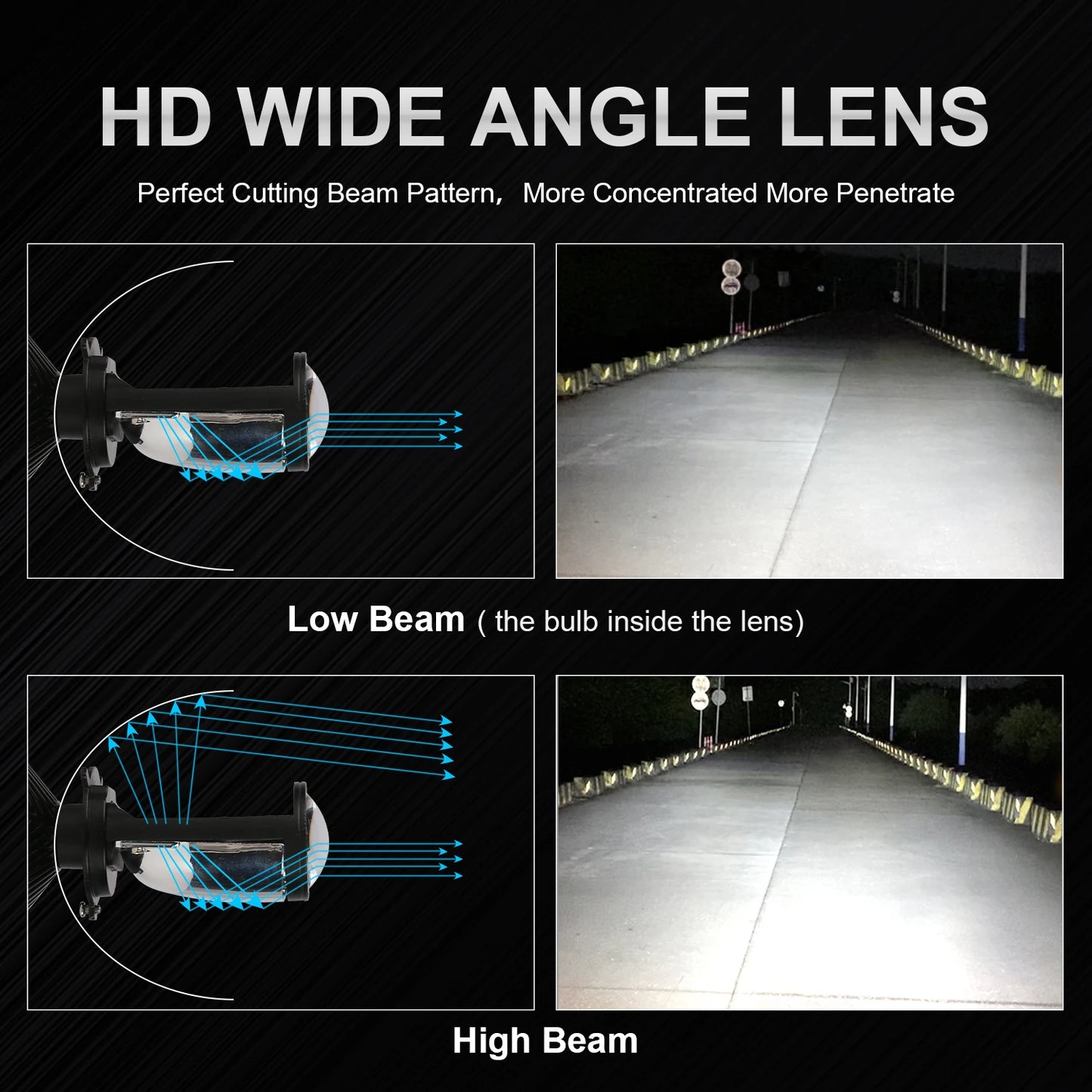 #40 Super Lâmpadas H4 led projetor para faróis automotivos