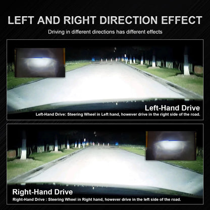 #40 Super Lâmpadas H4 led projetor para faróis automotivos